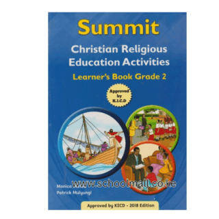 SUMMIT CRE ACTIVITIES GRADE 2